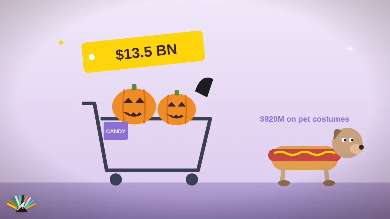 Cartoon: a cart of pumpkins under a $13.5 billion price tag and a dog dressed as a hot dog